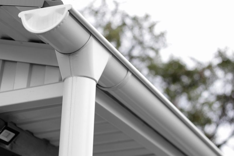 Gutter System Customization